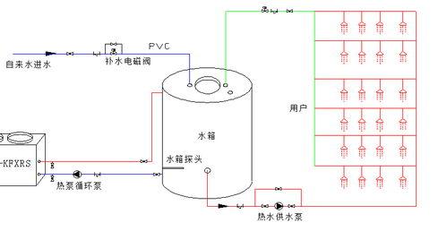 空气源热泵安装视频,视频教程深度解读