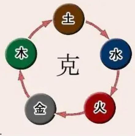 五行刷的手法视频,揭秘传统养生美容的神奇手法